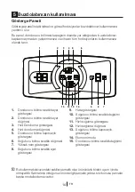 Предварительный просмотр 183 страницы Teka NF1 620 Instruction Manual