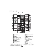 Preview for 3 page of Teka NF1 650 Instruction Manual