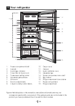 Preview for 4 page of Teka NFA 465 BLANCO Instruction Manual