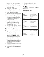 Preview for 21 page of Teka NFE 900 X Instruction Manual