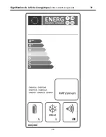 Предварительный просмотр 33 страницы Teka NFE2 320 Instruction Manual