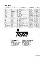 Предварительный просмотр 100 страницы Teka NFE2 320 Instruction Manual