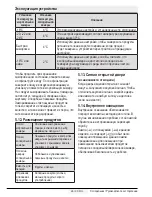 Preview for 137 page of Teka NFE3 650 X User Manual