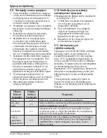 Preview for 245 page of Teka NFE3 650 X User Manual