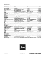 Preview for 24 page of Teka QUADRO DLV 980 User Manual