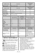 Preview for 20 page of Teka RBF 73350 FI EU User Manual