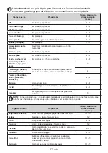 Preview for 44 page of Teka RBF 73350 FI EU User Manual