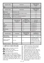 Preview for 45 page of Teka RBF 73350 FI EU User Manual