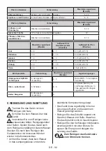 Preview for 92 page of Teka RBF 73350 FI EU User Manual