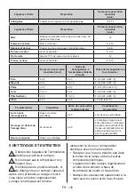 Preview for 116 page of Teka RBF 73350 FI EU User Manual