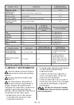 Preview for 26 page of Teka RBF 74621 SS User Manual