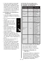 Preview for 50 page of Teka RBF 74621 SS User Manual