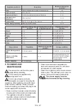 Preview for 87 page of Teka RBF 74621 SS User Manual