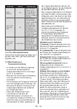 Preview for 110 page of Teka RBF 74621 SS User Manual