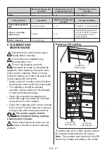 Preview for 23 page of Teka RBF 78720 GBK User Manual