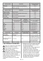 Preview for 78 page of Teka RBF 78720 GBK User Manual