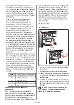 Preview for 98 page of Teka RBF 78720 GBK User Manual