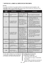 Preview for 108 page of Teka RBF 78720 GBK User Manual