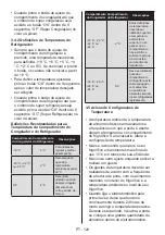 Preview for 126 page of Teka RBF 78720 GBK User Manual