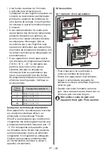 Preview for 127 page of Teka RBF 78720 GBK User Manual