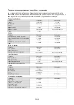 Предварительный просмотр 72 страницы Teka RLF 74910 GBK User Manual