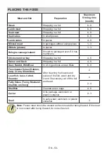 Preview for 51 page of Teka RMF 75920 Instruction Booklet