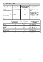 Preview for 52 page of Teka RMF 75920 Instruction Booklet