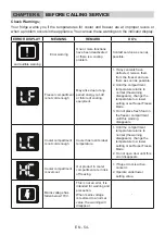 Preview for 55 page of Teka RMF 75920 Instruction Booklet