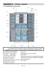 Preview for 68 page of Teka RMF 75920 Instruction Booklet