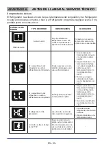 Preview for 86 page of Teka RMF 75920 Instruction Booklet