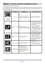 Preview for 118 page of Teka RMF 75920 Instruction Booklet