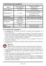 Preview for 141 page of Teka RMF 75920 Instruction Booklet