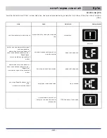 Preview for 156 page of Teka RMF 75920 Instruction Booklet