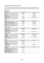 Preview for 24 page of Teka RMF 77810 GBK User Manual