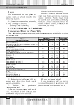 Предварительный просмотр 24 страницы Teka RMW 963 Technical Passport