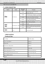 Предварительный просмотр 28 страницы Teka RMW 963 Technical Passport