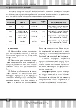 Предварительный просмотр 44 страницы Teka RMW 963 Technical Passport