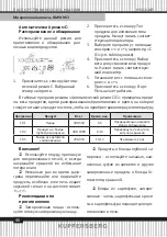 Предварительный просмотр 46 страницы Teka RMW 963 Technical Passport