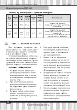 Предварительный просмотр 52 страницы Teka RMW 963 Technical Passport