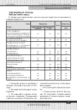 Предварительный просмотр 57 страницы Teka RMW 963 Technical Passport