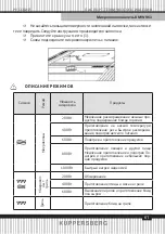 Предварительный просмотр 61 страницы Teka RMW 963 Technical Passport