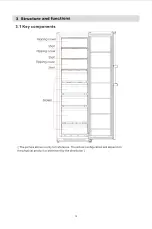 Предварительный просмотр 14 страницы Teka RSF 75640 SS User Manual