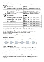 Предварительный просмотр 74 страницы Teka RSF 75640 SS User Manual