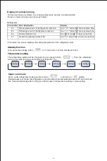 Preview for 16 page of Teka RSL 75640 SS User Manual