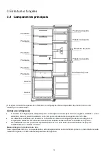 Preview for 32 page of Teka RSL 75640 SS User Manual