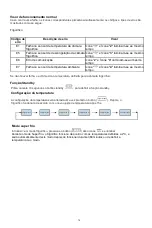 Preview for 34 page of Teka RSL 75640 SS User Manual