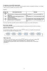 Preview for 52 page of Teka RSL 75640 SS User Manual