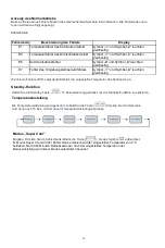 Preview for 88 page of Teka RSL 75640 SS User Manual