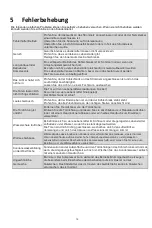 Preview for 90 page of Teka RSL 75640 SS User Manual