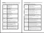 Preview for 16 page of Teka RSR 10138 EU User Manual